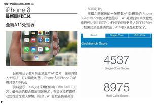 三月份手机爆料最新消息,新机潮涌,性能与设计双升级  第3张 三月份手机爆料最新消息,新机潮涌,性能与设计双升级  第3张