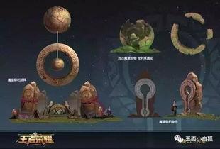 鬼谷子网友爆料视频大全,揭秘神秘门派内幕  第2张 鬼谷子网友爆料视频大全,揭秘神秘门派内幕  第2张