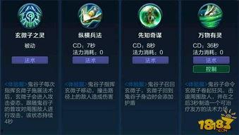 鬼谷子网友爆料视频大全,揭秘神秘门派内幕  第3张 鬼谷子网友爆料视频大全,揭秘神秘门派内幕  第3张