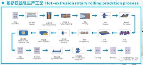 大转盘最新爆料视频大全,揭秘幕后真相与精彩瞬间  第2张 大转盘最新爆料视频大全,揭秘幕后真相与精彩瞬间  第2张