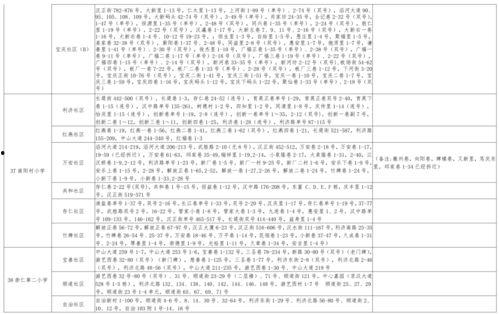 小玉王者爆料视频大全最新,揭秘电竞圈幕后风云  第3张 小玉王者爆料视频大全最新,揭秘电竞圈幕后风云  第3张