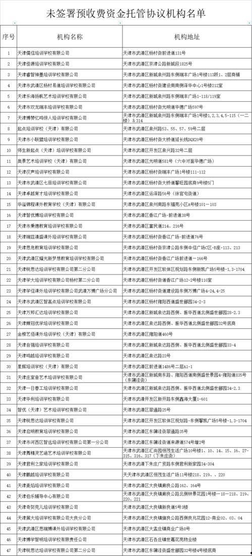 最新天津爆料博主名单,网络舆论风向标再起  第3张 最新天津爆料博主名单,网络舆论风向标再起  第3张