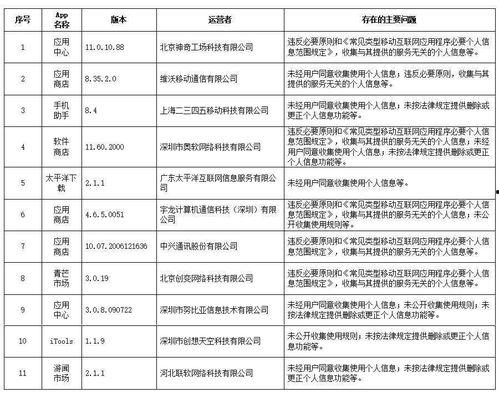 靖江爆料今天新闻视频最新,视频揭露惊人真相,引发社会关注!  第3张 靖江爆料今天新闻视频最新,视频揭露惊人真相,引发社会关注!  第3张