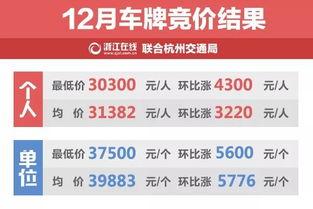 襄县今日爆料电话多少号,揭秘电话号码背后的秘密  第2张 襄县今日爆料电话多少号,揭秘电话号码背后的秘密  第2张