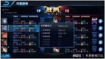 王者荣耀赛季爆料规则最新,全新英雄、皮肤及游戏机制大揭秘！  第3张