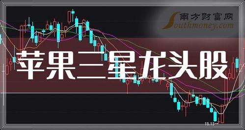 星象最新爆料新闻报道内容,最新爆料揭露神秘星象现象背后的真相  第3张 星象最新爆料新闻报道内容,最新爆料揭露神秘星象现象背后的真相  第3张